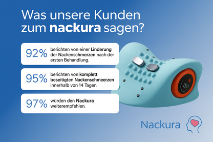 Nackura 4-in-1 Massager